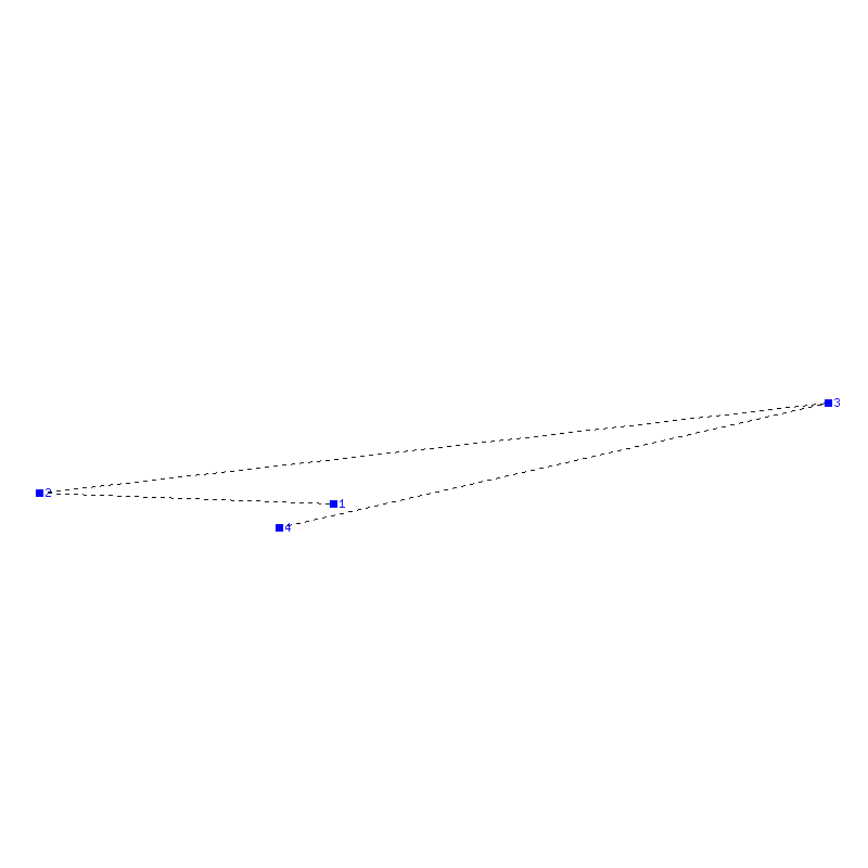Flugauswertung